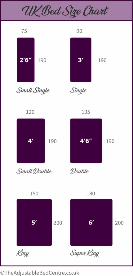Uk Duvet Sizes The Adjustable Bed Centre, What Is King Size Duvet Cover Measurements